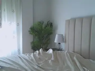 Chaturbate Watch Live Sex Cams of dreamsweetgirl