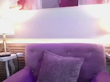 Chaturbate Nude Webcam of tastymelisa