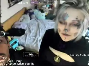 Chaturbate Sex Cam of w1ck3dch405bunny