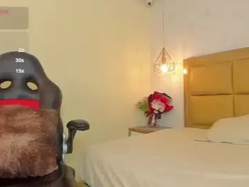 Chaturbate Free Live Porn of melissarouge