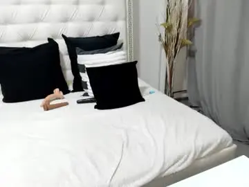 Chaturbate Sex Cam of leylawildx