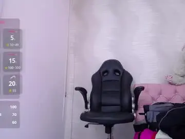 Chaturbate Adult Webcam of lunnadoll