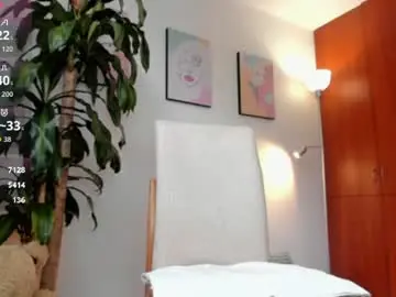 Chaturbate Best Webcam of alessia1__