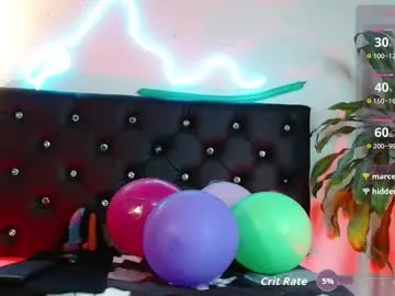 Chaturbate Best live sex cam show of aliciawithe