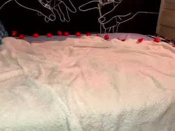 Chaturbate Free Porn Cam of mysteriouspawg