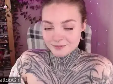 Chaturbate Adult Webcams of _peni_wise_