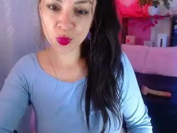 Chaturbate Private Sex Chat of anaughty_kitten