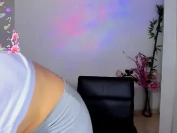 Chaturbate Best Webcam of kandygirl_023