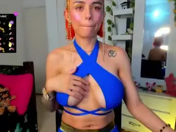 Chaturbate Watch Live Sex Cams of kandygirl_023