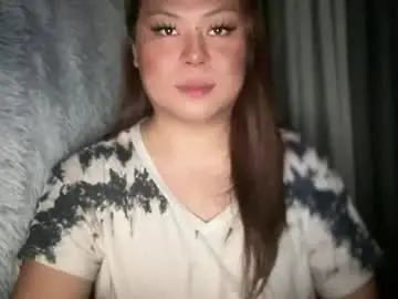 Chaturbate Adult Webcam of sexy_and_iknewit