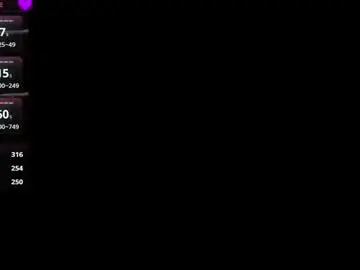 Chaturbate Adult Video Chat of victorias_world