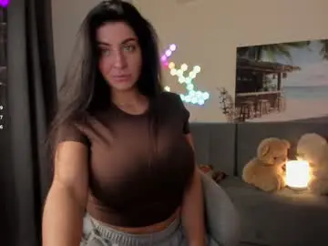 Chaturbate Nude Webcam of victorias_world