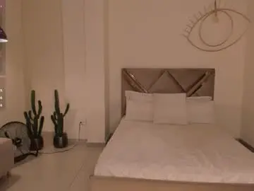 Chaturbate Sex Cam of ayshelbrown