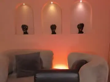 Chaturbate Sex Chat of ayshelbrown