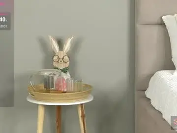 Chaturbate Nude Webcam of juliarichard