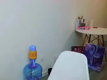 Chaturbate Nude Webcam of peachybabe__