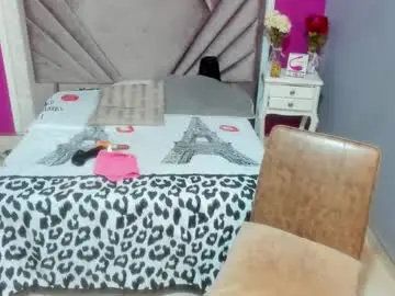 Chaturbate Adult Webcam of salomehernandezx