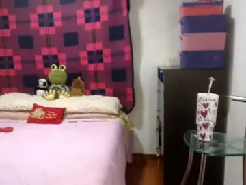 Chaturbate Sex Cam of culumbiacandy