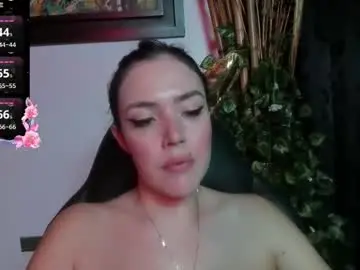 Chaturbate Live Sex of taylor_sweet_605214