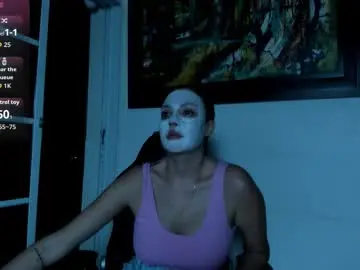 Chaturbate Free Porn Cam of taylor_sweet_605214