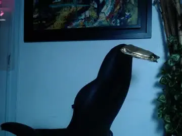 Chaturbate Nude Webcam of taylor_sweet_605214