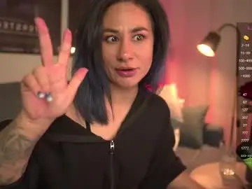 Chaturbate Free Live Porn of xcummingxsoonx