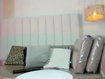 Chaturbate Adult Webcams of veronica_b07