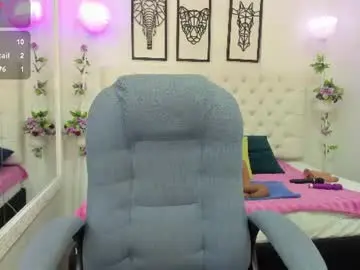 Chaturbate Best Webcam of jenny_stark