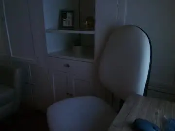Chaturbate Free Porn Cam of lil_merlyn