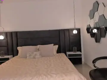 Chaturbate Sex Chat of stacyevansx