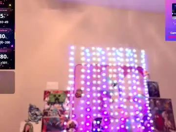 Chaturbate Adult Webcams of babyzelda