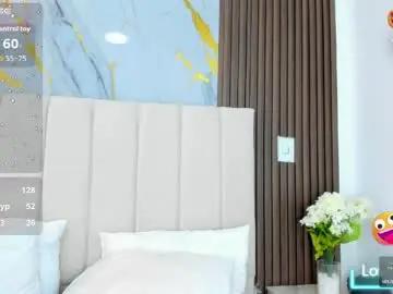 Chaturbate Live Sex Cam of victoriaguzman_