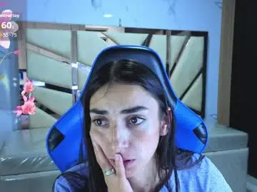 Chaturbate Private Sex Chat of maily_a_