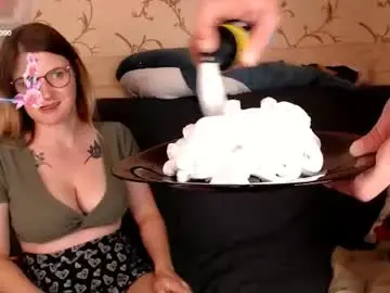 Chaturbate Private Sex Chat of maria_markus
