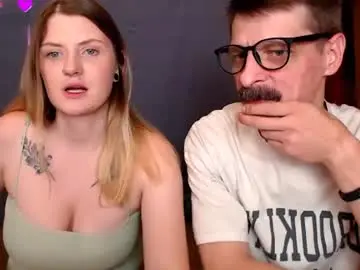 Chaturbate Sex Cam of maria_markus