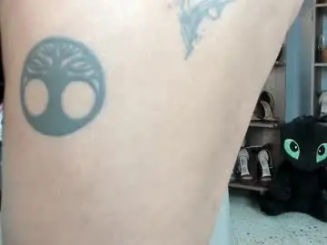 Chaturbate Free Porn Cam of miranda_keyes