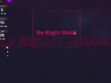 Chaturbate Best Webcam of edenarcadia