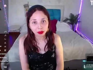 Chaturbate Private Sex Chat of stefany_sun