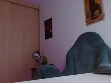 Chaturbate Adult Webcams of anngelademon