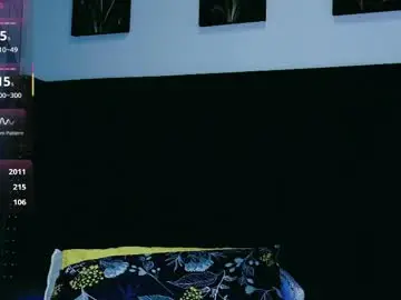 Chaturbate Best live sex cam show of naturaltitss_