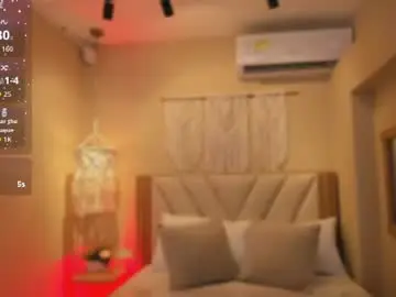 Chaturbate Live Sex Cam of aitananoa