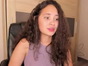 Chaturbate Sex Cam of charlottehamilton