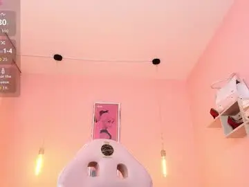 Chaturbate Sex Chat of isabella_mendez_1