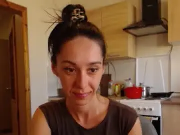 Chaturbate Live Sex Cam of brunettgirl_
