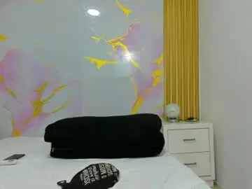 Chaturbate Sex Chat of imanywinter