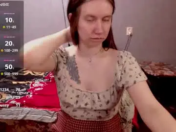 Chaturbate Best Webcam of technobae