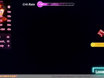 Chaturbate Adult Webcam of fionafuckjah