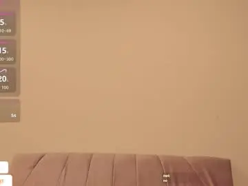 Chaturbate Adult Webcam of melany__8