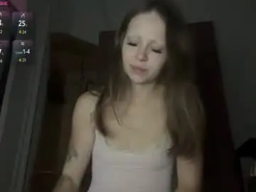 Chaturbate Free Porn Cam of nicoledollyxx