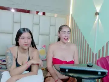 Chaturbate Free Live Porn of vikitomson
